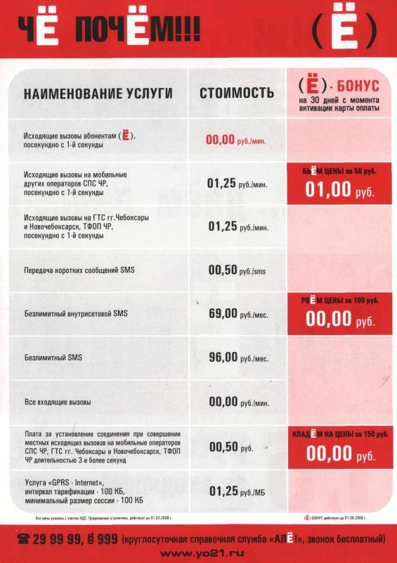 Мобильная связь новый оператор. Операторы мобильной связи. Оператор связи ё. Связь е мобильная. СМАРТС оператор сотовой связи.