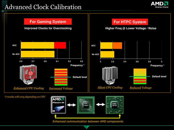 Amd cool quiet function