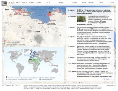 Карта боевых действий в ливии