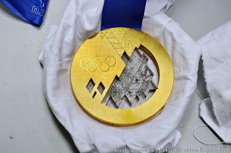 Медали сочи спортсмены. Медали. Олимпийские медали. Медаль Сочи. Олимпийские медали Сочи 2014.